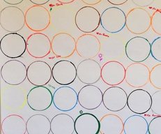 Familienplakat für die Osterzeit